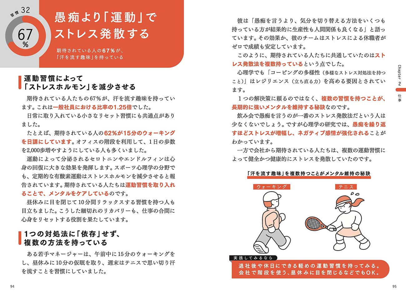 職場で出世した人が「ストレス発散」のためにやっていること・ベスト1