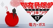 電力＆ガス業界・倒産危険度ランキング、安定企業もコロナ禍に勝てず