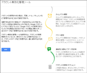 自分が死んだらG-mailやフェイスブックの中身はどうなる？「死後のデジタル資産」が静かな議論に