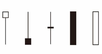 【永久保存版】株で勝ちたいなら、これだけは知っておきたい「ローソク足の読み方」