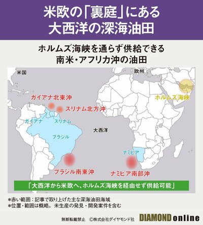 図表：ホルムズ海峡を通らず供給できる南米・アフリカ沖の油田