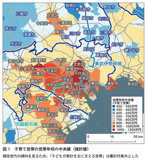 図1　子育て世帯の世帯年収の中央値（推計値）