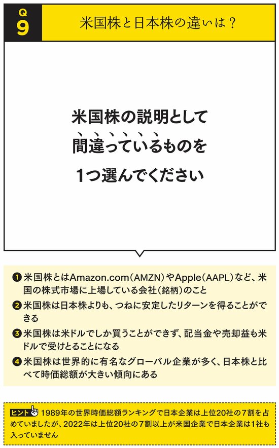 【株ドリル】米国株と日本株、投資するときの明確な着眼点