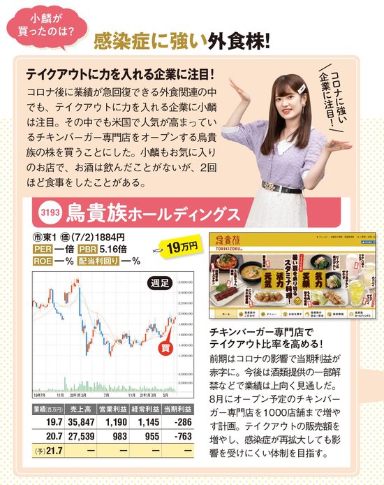 感染症に強い外食株を狙う！