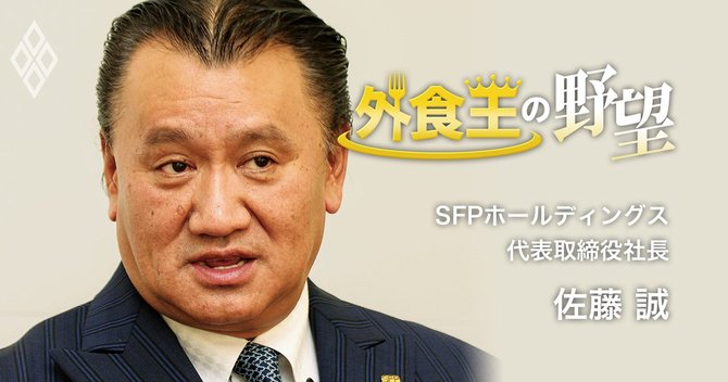 SFP