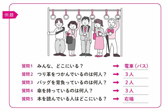 【会話が弾む！】親子3世代で取り組む脳トレ