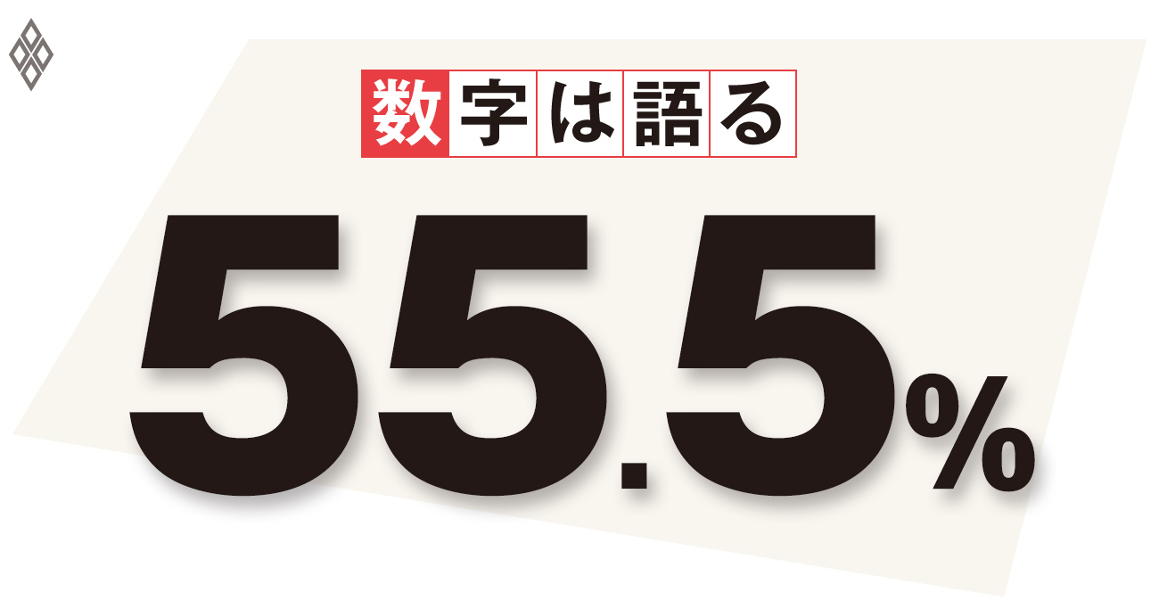 生活設計を考える金融リテラシーがないと将来不安は軽減しない