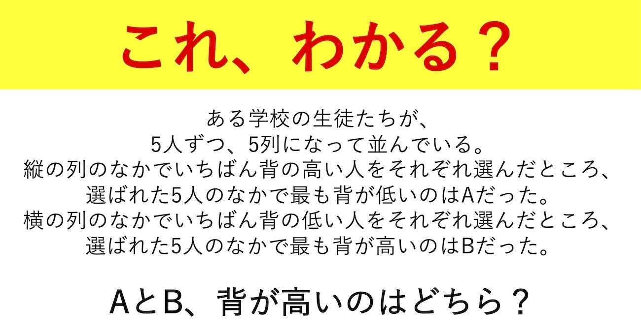 「頭の悪い人」は間違えるけど、「視点を変えて考えられる人」なら正解できる“たった1つの問い”とは？