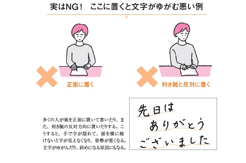 どうしても、字がゆがむ人が陥っている間違いとは?