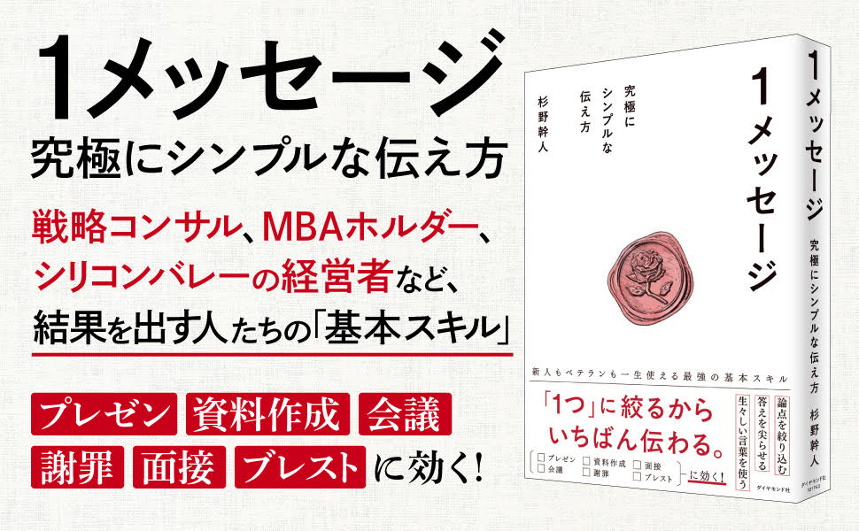 1メッセージ 究極にシンプルな伝え方 告知情報