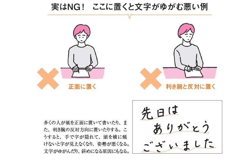 どうしても 字がゆがむ人が陥っている間違いとは 簡単ルールで 突然 美文字が書ける ダイヤモンド オンライン