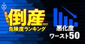 倒産危険度「悪化度」ランキング2022【ワースト50社】3位メルカリ、1位は？