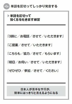 話し方に説得力を増すための「Ｓの法則」