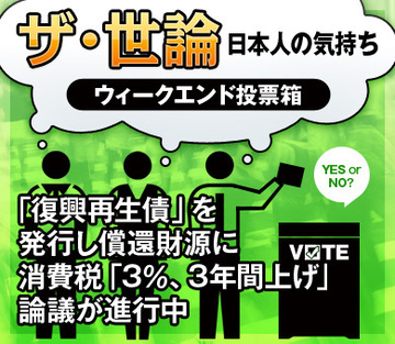「復興再生債」を発行し償還財源に消費税「3％、3年間上げ」論議が進行中