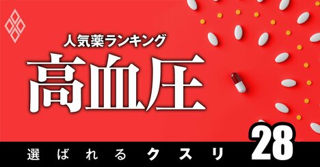 高血圧で処方患者数の多い「人気薬」ランキング！トップ10にARBが5剤、1位は？