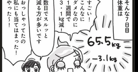 68キロ女性が1週間で3キロ減！揚げ物・糖質・お菓子・お酒も我慢しない「三日坊主ダイエット」の効果