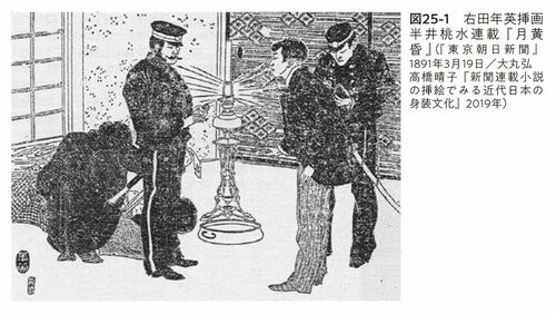 図25-1 右田年英挿画 半井桃水連載「月黄昏」