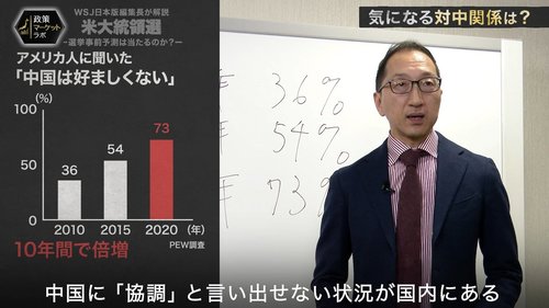 【WSJ日本版編集長・解説動画】バイデン勝利でも中国への強硬姿勢は続く