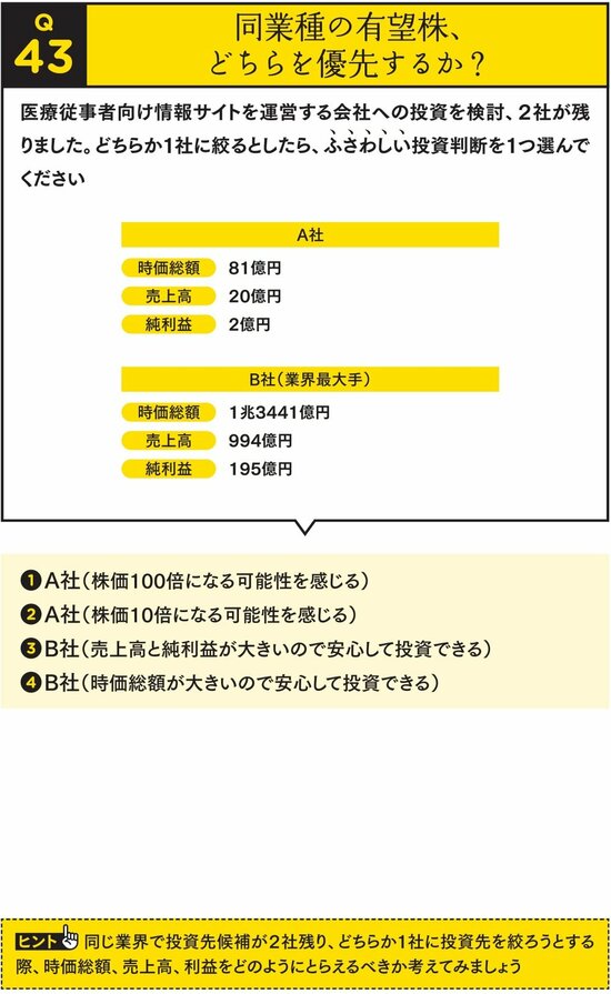 【新NISAにも役立つ】「10倍株をつかめる人とつかめない人」考え方の決定的な差