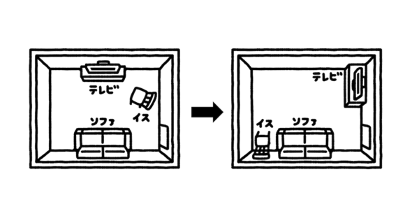 【部屋でわかる】仕事ができない人の特徴・ワースト1