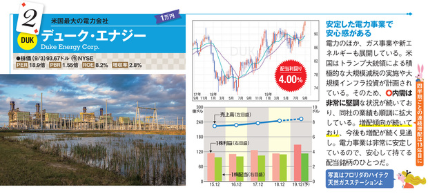 デューク・エナジーの最新株価はこちら！