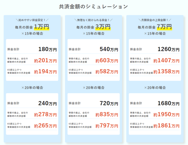 行徳の老舗海苔店、ゆとりある老後を過ごす“経営者のための対策“を見つけた