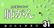 肺がんで処方患者数の多い「人気薬」ランキング！3位タグリッソ、2位は“新世代薬”