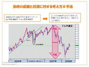 『ＦＸで月100万円稼ぐ私の方法』出版記念講演会（1）ＦＸを始めるにあたって、まず行うべきこと
