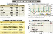 【オリンパス】医療特化とデジカメ撤退に信憑性、「物言う株主」受け入れの意味