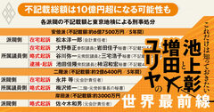 東京地検は「裏金問題」で議員を逮捕できないと分かっていた？本当の狙いは…【池上彰・増田ユリヤ】