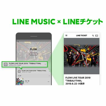LINE MUSICとLINEチケットがサービス連携 チケット購入が手軽に