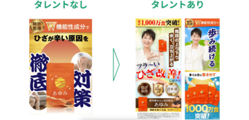 月額数十万円で【CVR150％、CTR250％を記録】＜成功事例5社＞有名タレント起用でターゲットに刺さる！ブランド認知を一気に跳ね上げる方法とは？