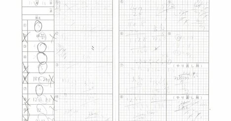 【中学受験　現場からの警告】「ノートが書けない子」が急増中。その原因とは？