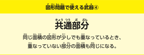 たった1日で誰でも開成・灘中の算数入試問題が解けちゃう本