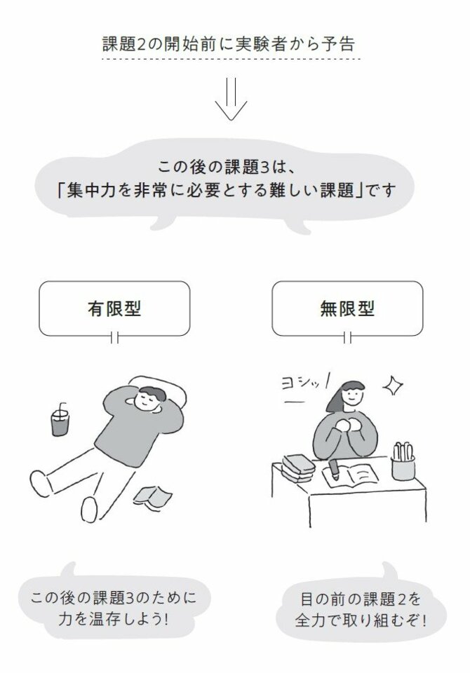 「手を抜く人」と「常に頑張る人」最後に勝つのはどっち？ まさかの結果に