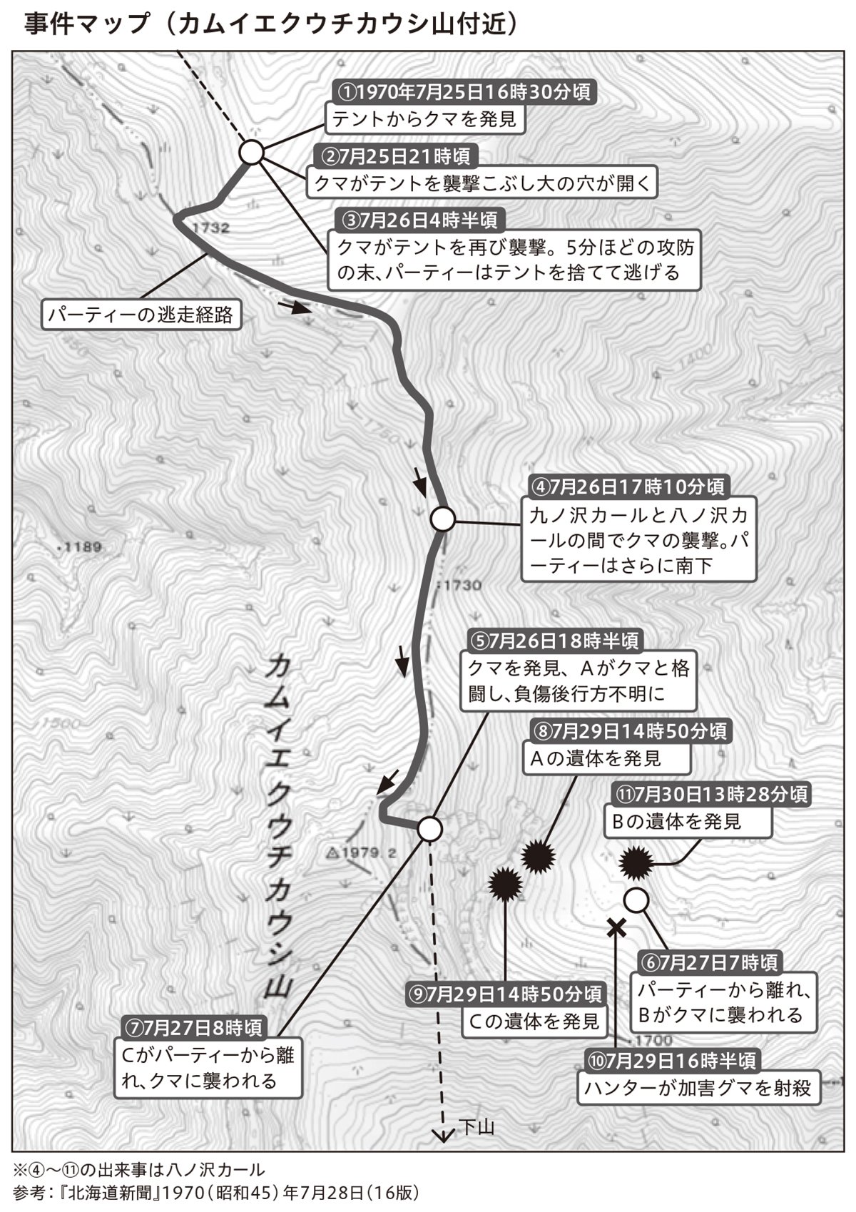 事件マップ(カムイエクウチカウシ山付近)