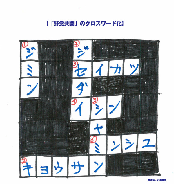 【「米・中・ロ」三角関係】<br />【「野党共闘」のクロスワード化】<br />【アマゾン「クラウド事業」】ほか10本