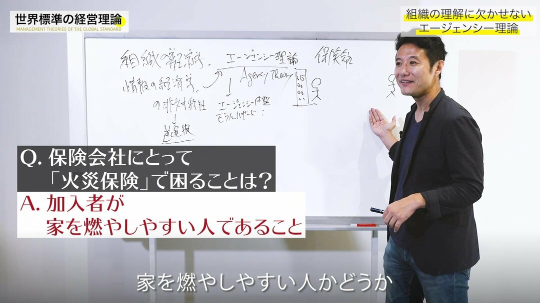 【入山章栄・解説動画】エージェンシー理論