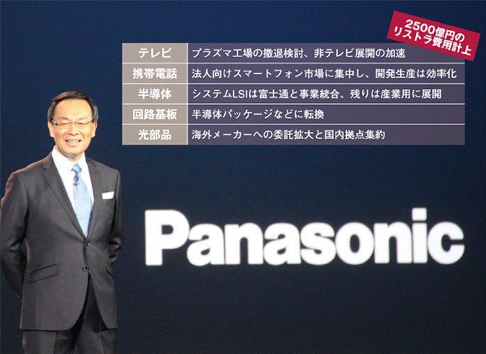 津賀パナソニックが掲げる<br />「赤字事業ゼロ」への執念