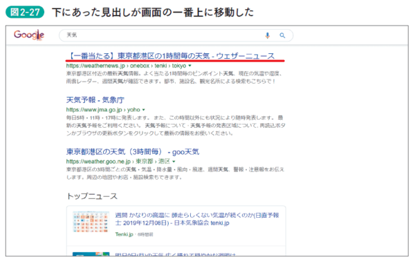 話題の【脱マウス術】が解説！なぜか使っている人があまりいない“重要キー”5選！