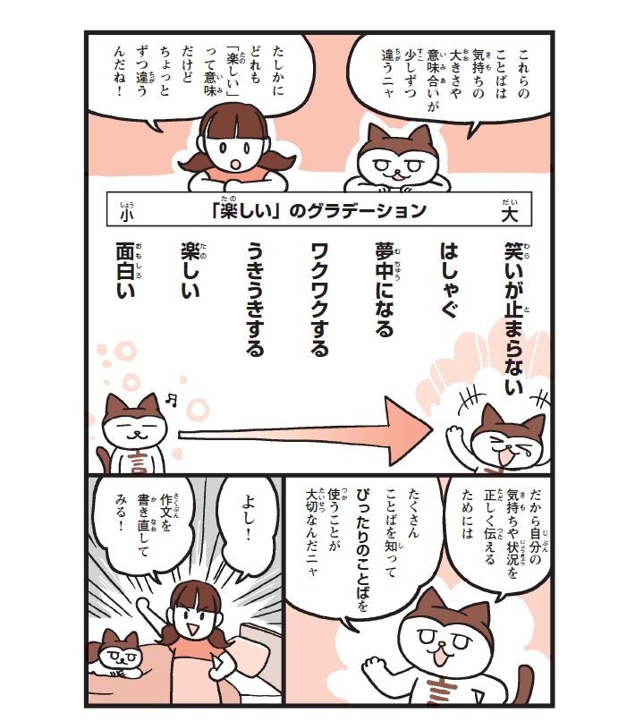 【マンガ】チャレンジ！ 「楽しかったです」を使わずに作文を書ける？