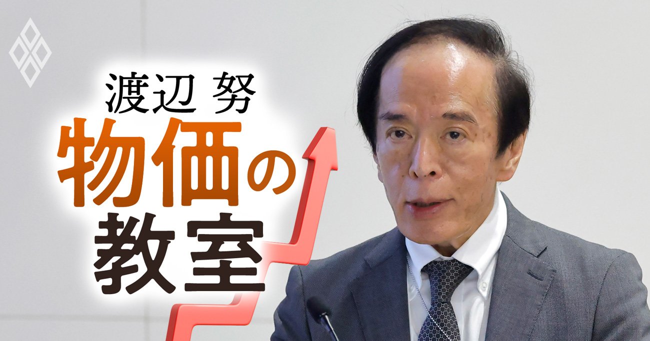 日銀・植田和男総裁