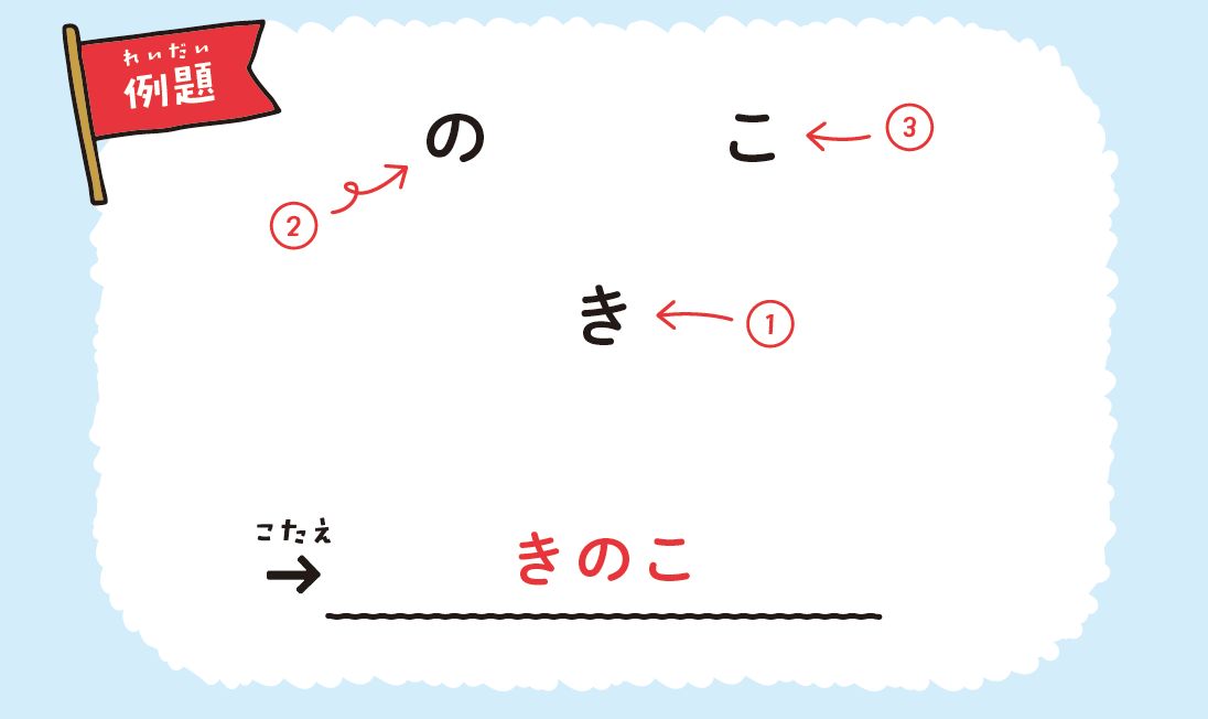 「子ども向けなのに大人が大苦戦!?」からわかる脳力の衰え。【1日10秒】バラバラに並んである文字を瞬時に言葉にできると、なぜこどもの脳力が上がるのか？