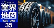 「本当の高配当」企業ランキング【ガラス・ゴム・金属製品59社】独自推計した“実力値”よりも多めに出している会社は…ブリヂストン、LIXILは何位？