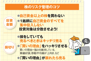 株初心者には難しい 株の売り時 はどう決める 大損する前に 損切り する リスク管理 の方法と儲かっている株を 利益確定 するタイミングを紹介 株 初心者向け 株式投資のはじめ方 ザイ オンライン