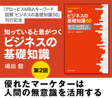優れたマーケターは人間の無意識を活用する