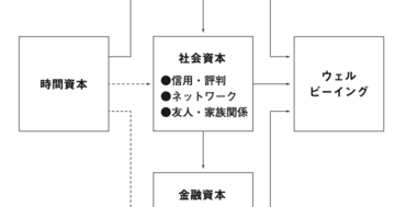 【人生に呪いがかかる】自己紹介で言ってはいけない「5文字の言葉」とは？