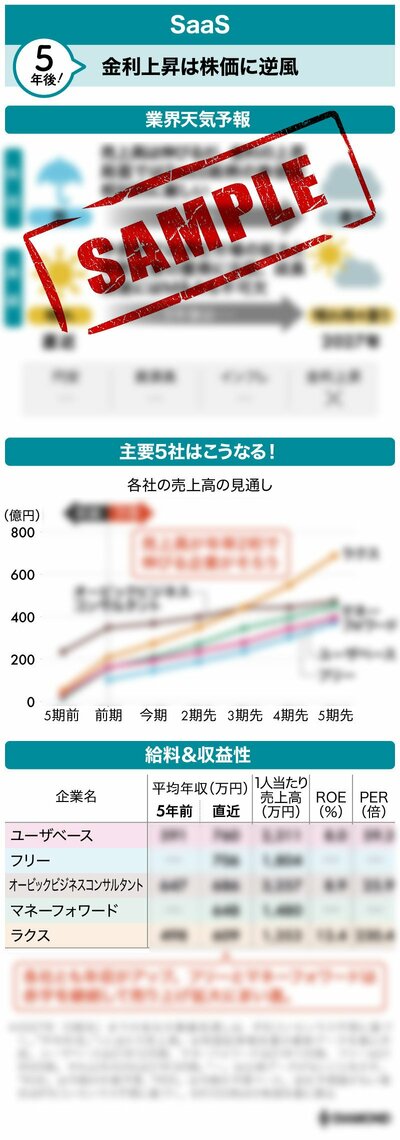 図版サンプル