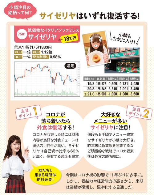 小麟はサイゼリヤに注目！