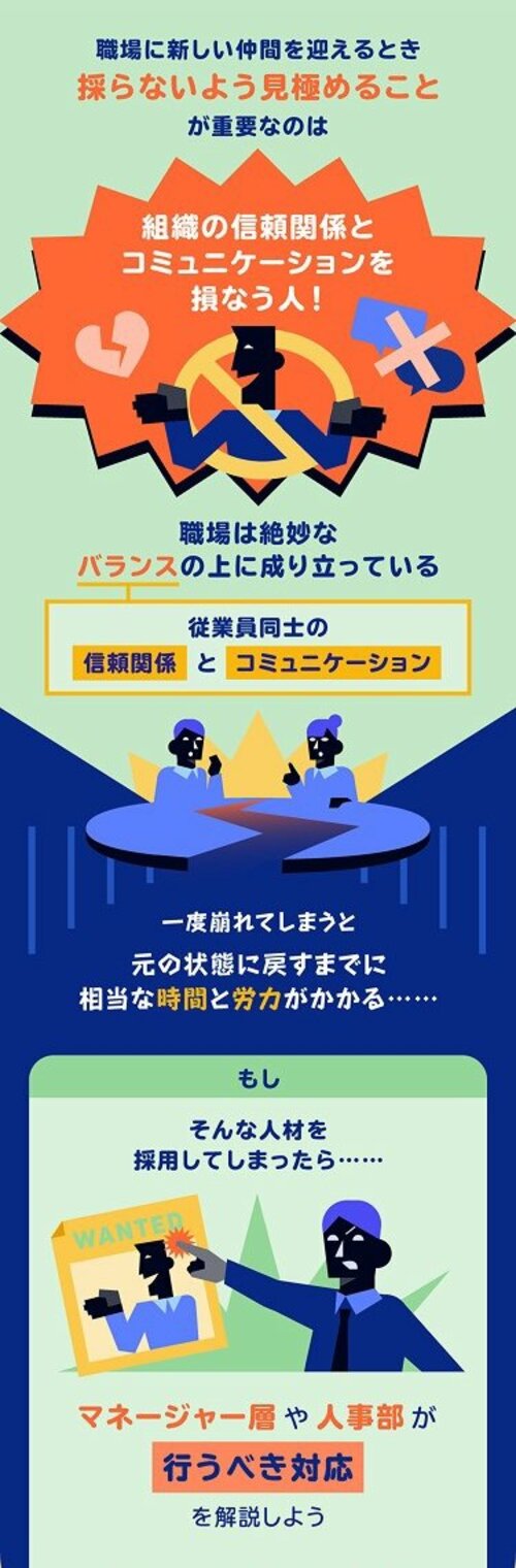 「この人ちょっと危険…？」→職場クラッシャーを見抜く“初期サイン”と対処法とは？